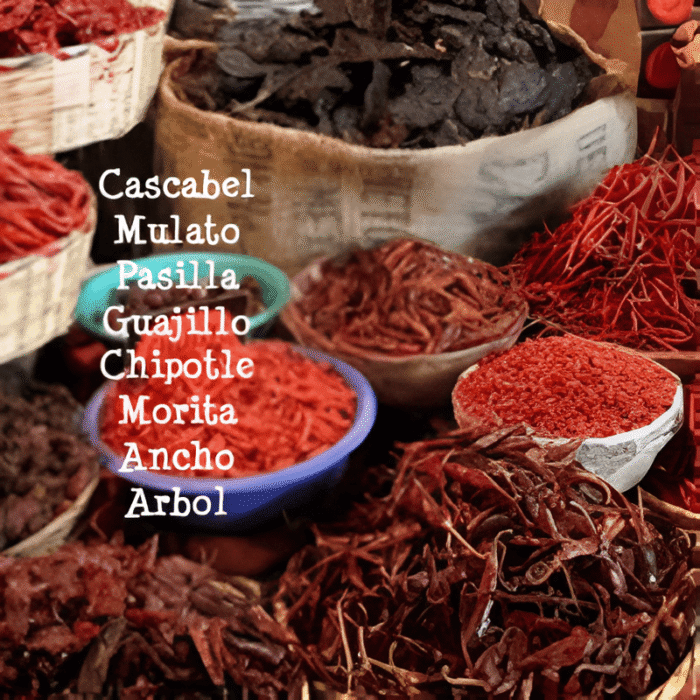 Mexican Dry chilies Connoisseur pack (one of each) 8x100g